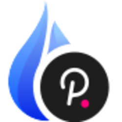 Huobi Polkadot